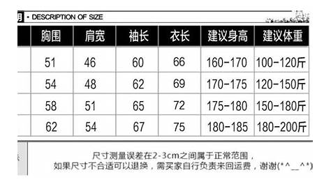 Can someone translate this chinese size chart in english? : FashionReps