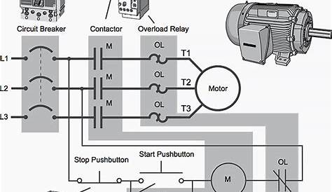 Motor starter wiring diagram | electricidad | Pinterest | Basic, As and Of