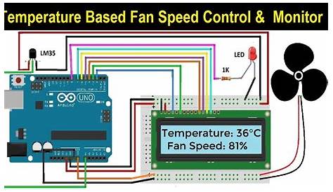 temperature controlled fan circuit diagram