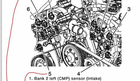 [DIAGRAM] 2012 Chevy Traverse Engine Diagram Camshaft Sensor Locations - MYDIAGRAM.ONLINE