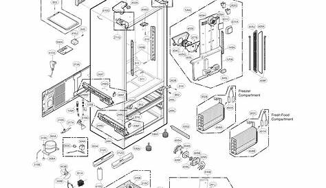 Lg Refrigerator Wiring Diagram : Lg Refrigerator Schematics -1981