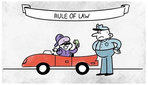 rule of law - Yapay Zeka ve Muhteşem Beyin