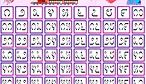 1 To 100 Chart / Times Table Chart 1-100 Printable | Multiplication