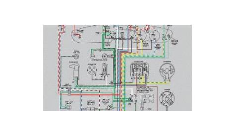 WIRING DIAGRAMS In COLOR for MGA Cars