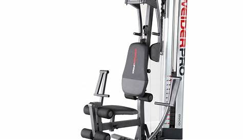 Weider Pro 8900 Weight System: Bring Strength Training Home from Sears