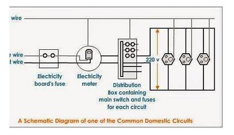 diagram of domestic circuit