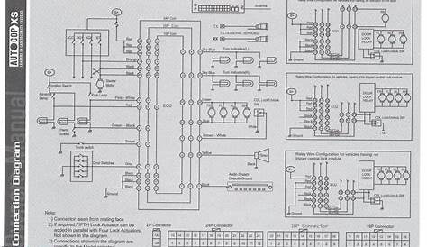 Maruti 800 Car Wiring Diagram Pdf - diagram wiring power amp