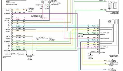 Panasonic Cd Player Car Wiring Diagram