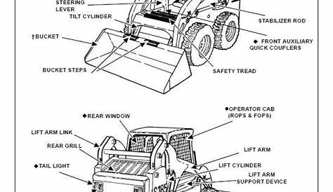 bobcat s175 parts manual