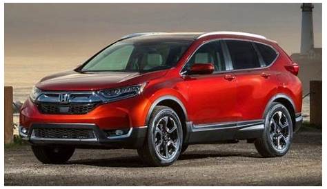 Recall: Honda CR-V (2015 - 2018) - Car-Recalls.eu