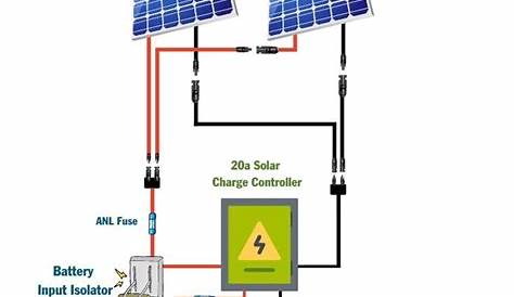 200 Watt Solar Panel Wiring Diagram & Kit List - Mowgli Adventures