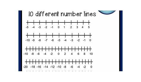 Number Lines - Negative Numbers by The Owl Spot | TpT