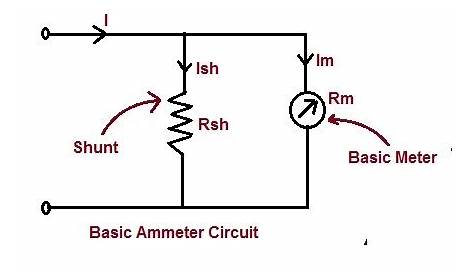 analog ammeter circuit diagram