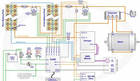 automotive electrical circuit diagram