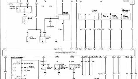 jeep yj wiring diagram pdf