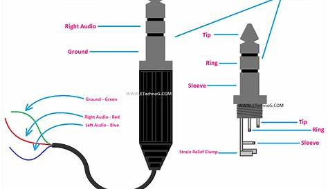 Headphone Wiring Diagram Colors - Wiring Diagram