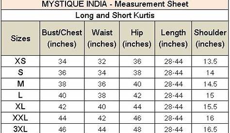 Dress Size Chart India | #She Likes Fashion