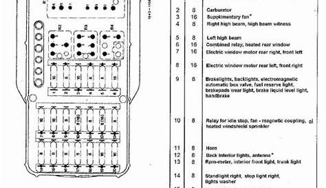 2011 mercedes c300 fuse box diagram