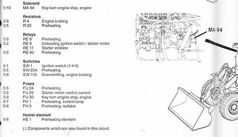 volvo l30 wiring diagram