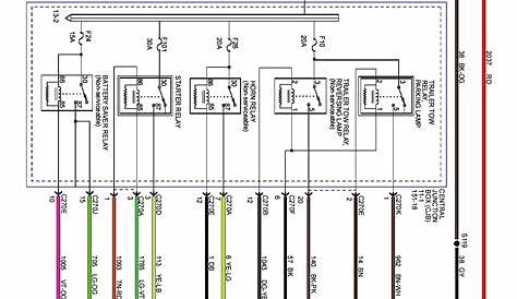 Lowrider Hydraulic Setup Diagram | My Wiring DIagram