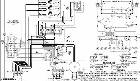 goodman wiring schematics
