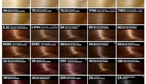 Information about Hair Color Chart Clairol Natural Instincts at dfemale