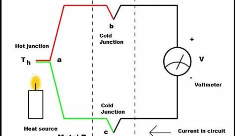 duplex thermocouple wiring diagram