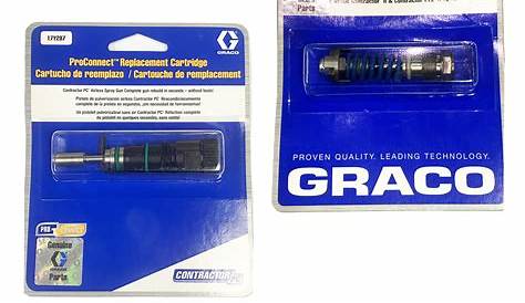 Graco Gun Repair Kits | Airless Spray | Sprayers | Spray Equipment