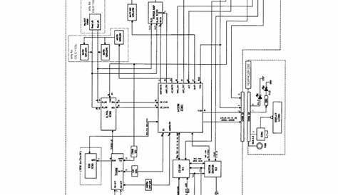 Wiring Diagram For A Panasonic Car Stereo - Database - Faceitsalon.com