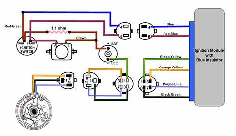 ford points distributor wiring diagram