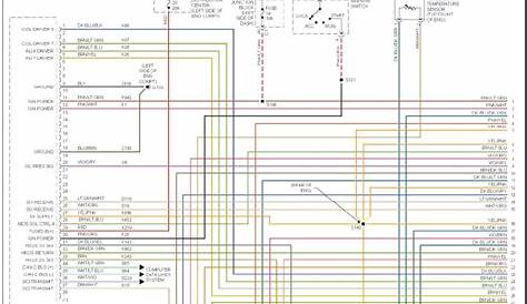 Jeep Cherokee Xj Radio Wiring Diagram