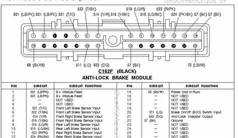 2000 Lincoln Town Car Wiring Diagram Pictures - Faceitsalon.com