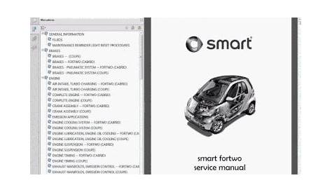 smart car fortwo parts diagram