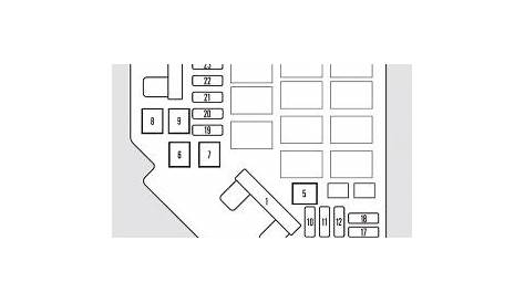 2014 honda crv fuse box diagram