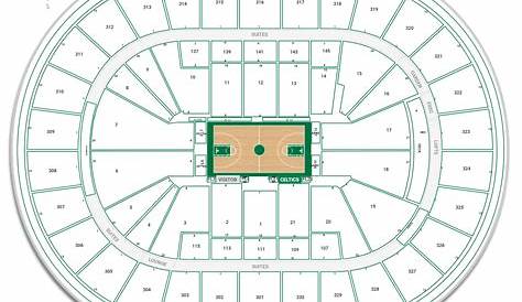 Boston Celtics Seating Charts at TD Garden - RateYourSeats.com