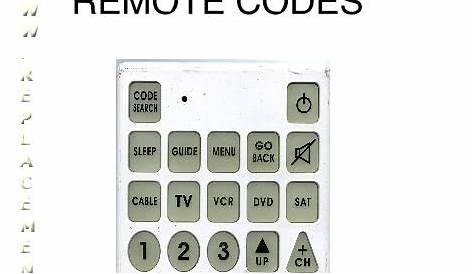 Replacement Remotes:
