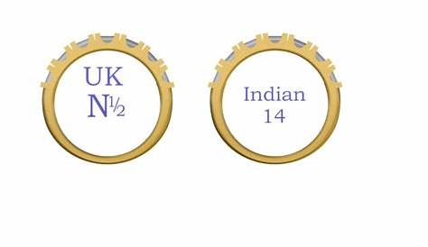 indian ring size chart in cm