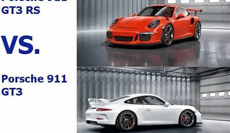 Porsche Cayman Vs 911 Difference - Porsche Cars