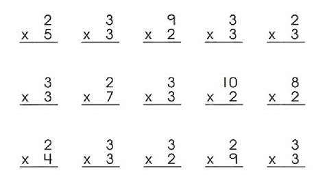 minute math multiplication worksheet