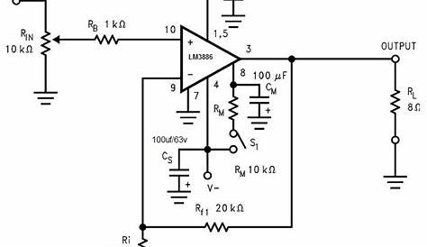 LM3886 Power Amplifier 68W - Electronic Circuit Schematic Wiring Diagram