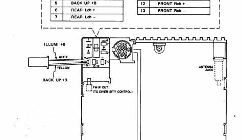 Dodge Engine Wiring Harness Diagram | Wiring Diagram - Dodge Ram Wiring