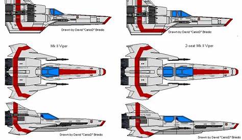 Size Comparison to BSG Craft | Sci fi ships, Battlestar galactica ship
