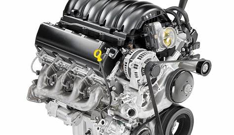 General Motors LT Small-Block V8 Engine Guide - autoevolution
