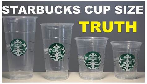 STARBUCKS CUP SIZES JUSTIFIED (EXPERIMENT) - YouTube
