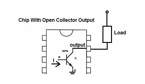 What is Open Collector Output?