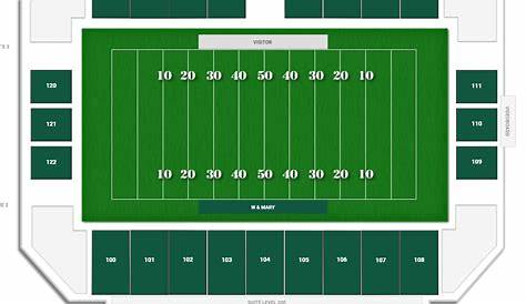 william and mary football depth chart