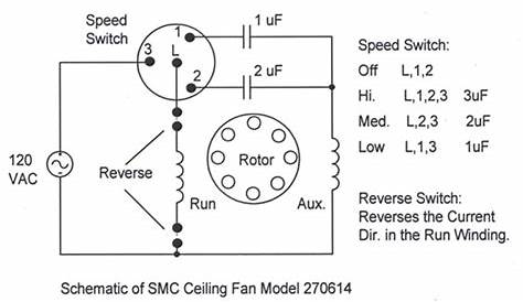 ceiling fan reverse switch wiring diagram