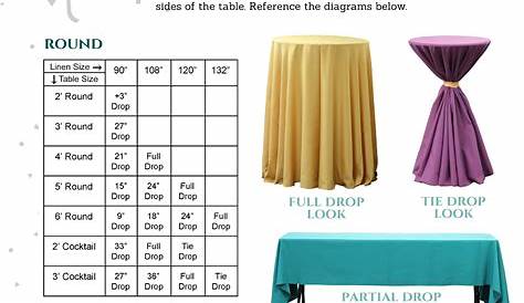 LINEN SIZE GUIDE - Party Time Rental