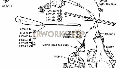 Get Out Of Rover Series 3 Wiper Motor Wiring Diagram | Home Wiring Diagram