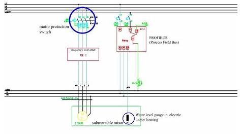 Siemens Overload Relay Wiring Diagram - Free Wiring Diagram